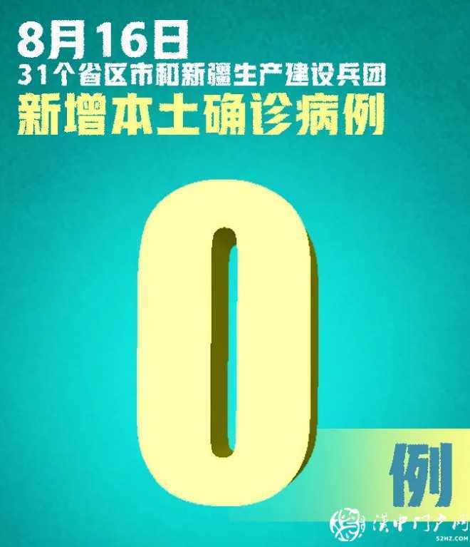 本土零新增！新增確診22例，均為境外輸入