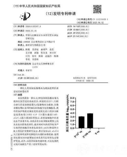 國內(nèi)首個！陳薇院士團隊新冠疫苗獲得專利