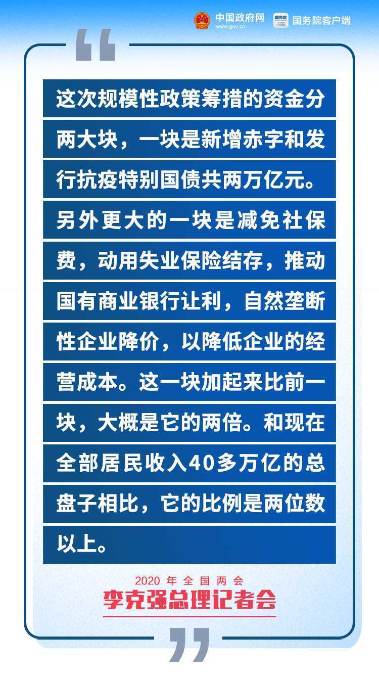 剛剛，李克強(qiáng)總理記者會現(xiàn)場傳來這些重磅消息！