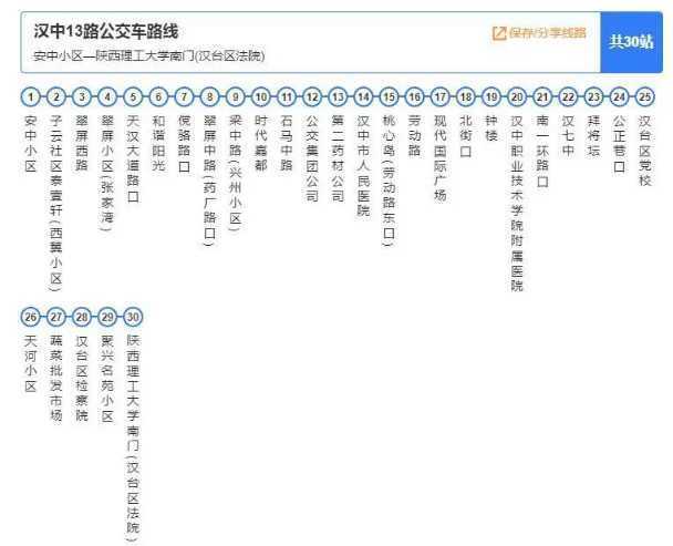 【喜訊】興漢新區(qū)子云社區(qū)泰壹軒13路公交正式通車！