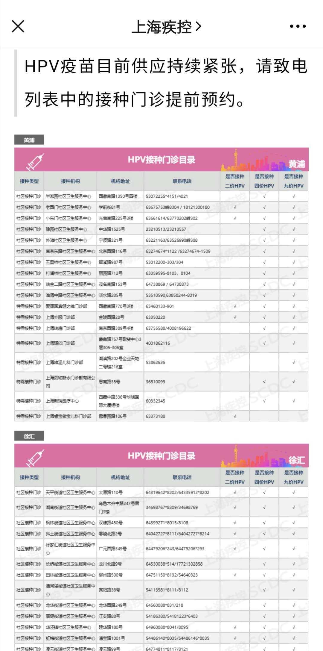 上海疾控官方微信公眾號提醒，HPV疫苗目前供應持續(xù)緊張。