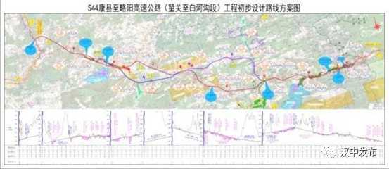 重磅！漢中向西又多一條高速！以后5小時(shí)可到九寨溝