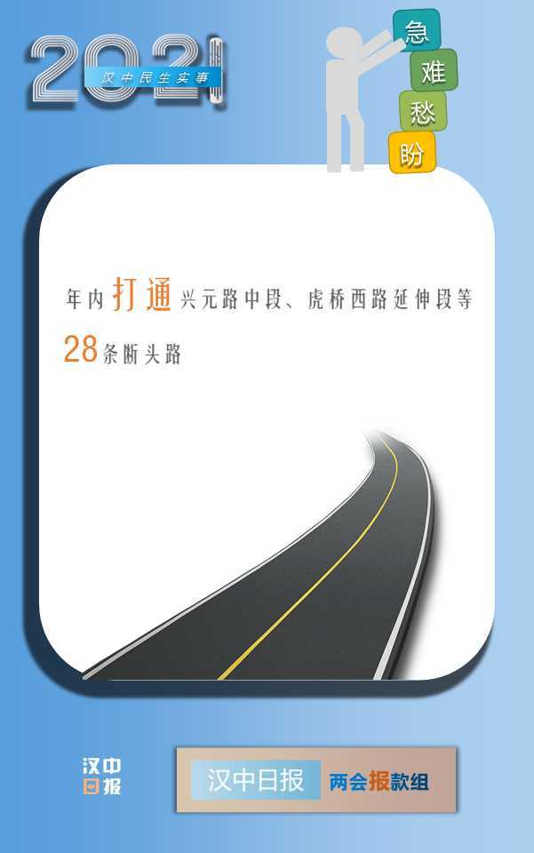 最新消息！漢中今年將新增2.6萬個學(xué)位，還有...