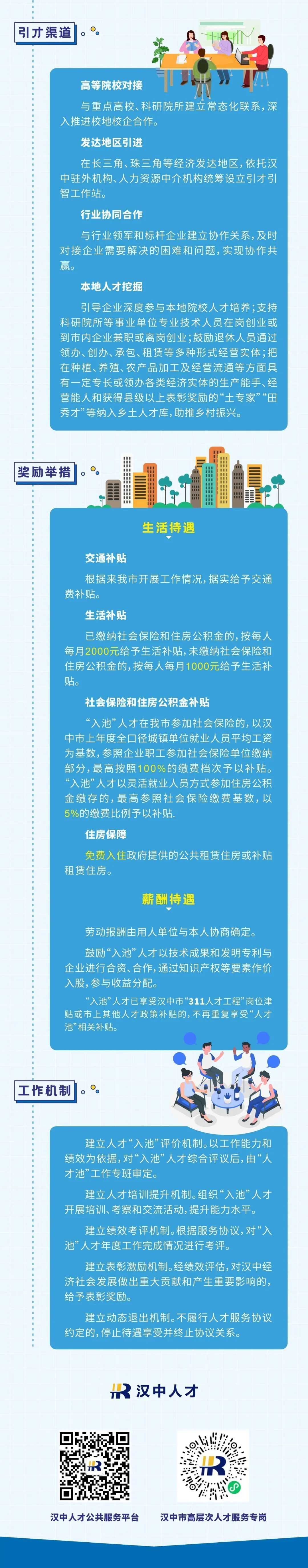 有錢發(fā)、有房?。h中“人才新政”，一大波福利要給你??→→→