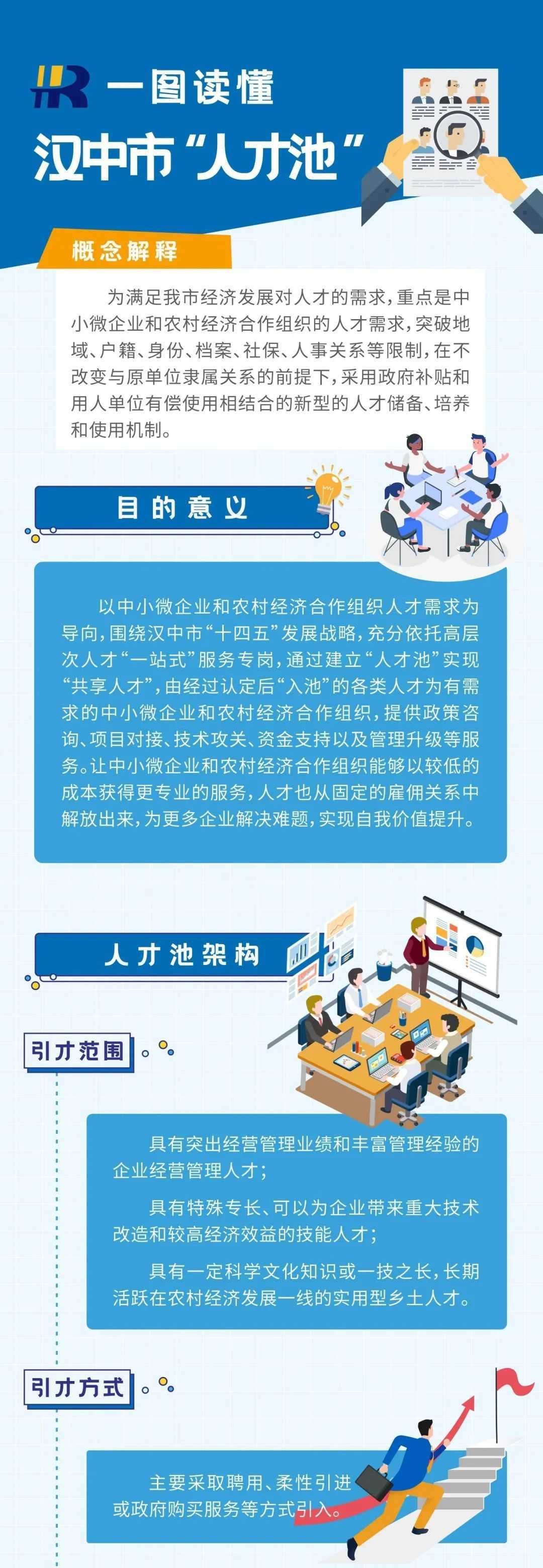 有錢發(fā)、有房住！漢中“人才新政”，一大波福利要給你??→→→