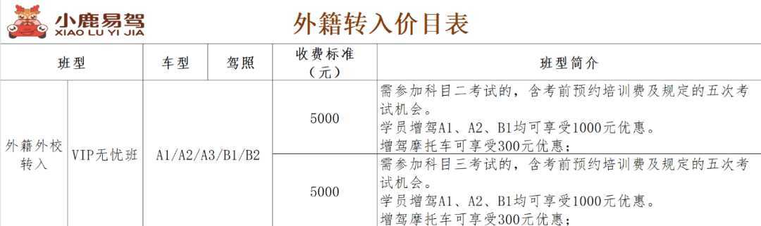 漢中出租車頭頂上“小鹿易駕”究竟是啥？？