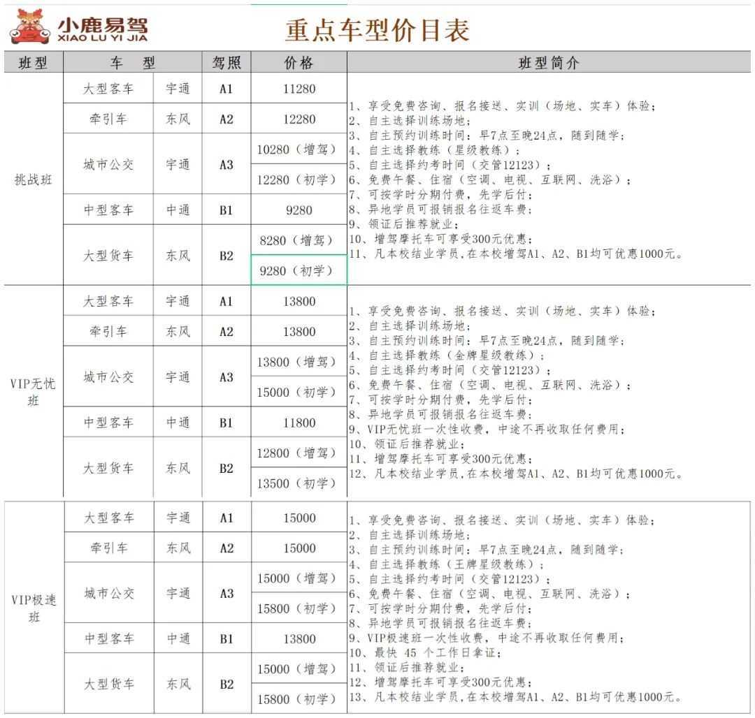 漢中出租車頭頂上“小鹿易駕”究竟是啥？？