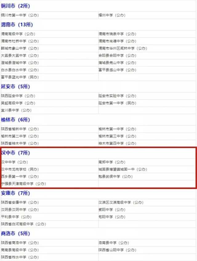 省級(jí)普通高中示范學(xué)校，漢中這些學(xué)校上榜