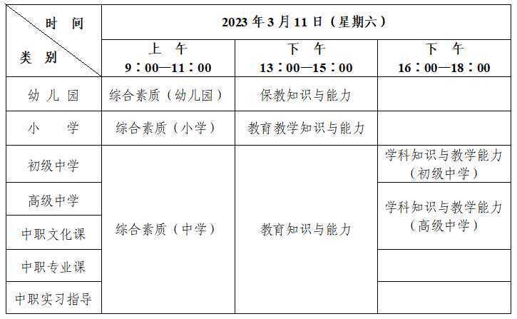 考試時間公布！教師資格報名→