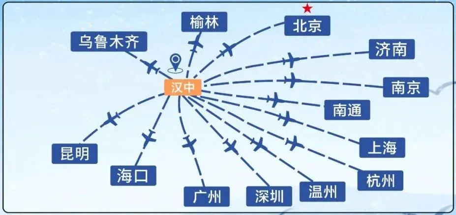 漢中再開兩條新航線！這次可直飛......